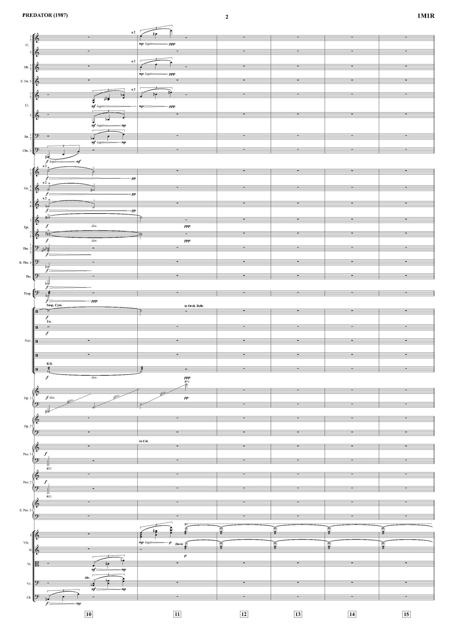 MAIN TITLE from Predator - Alan Silvestri (Score Only) **DIGITAL DOWNLOAD**